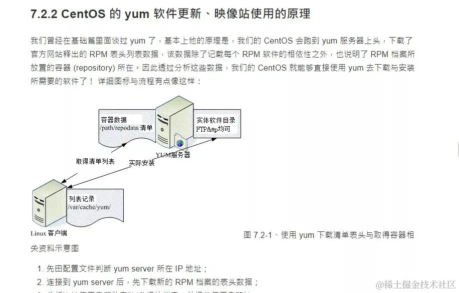 华为18级工程师一年心血终成Liunx教程，入门到高级附手册