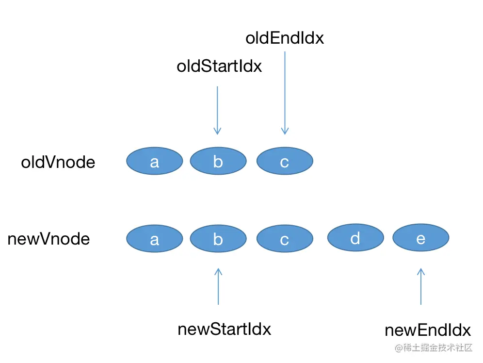 image-20220623075714925