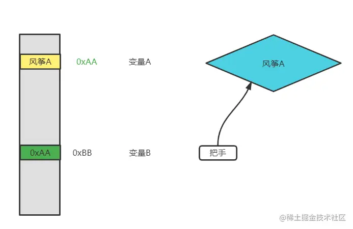 image-20210922215301526