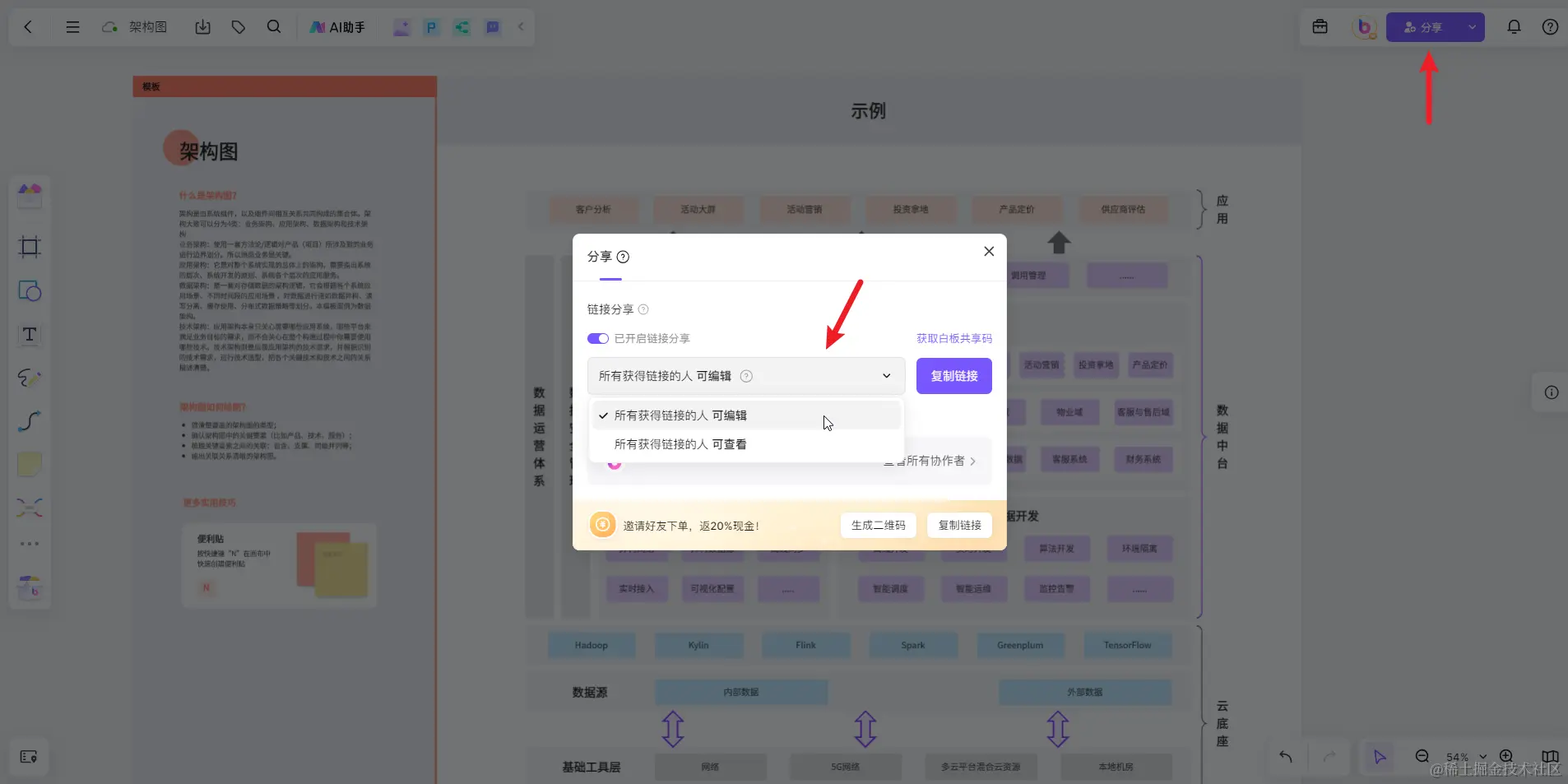 一键分享架构图