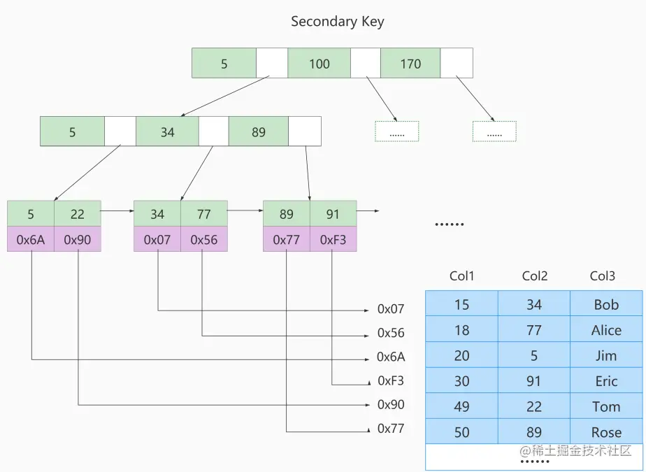 image-20221023111114230