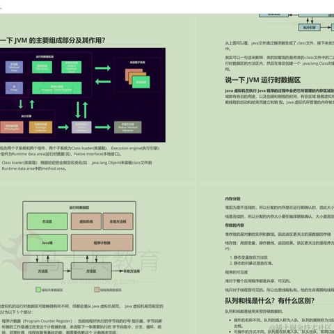 JavaAC于2022-05-28 19:46发布的图片