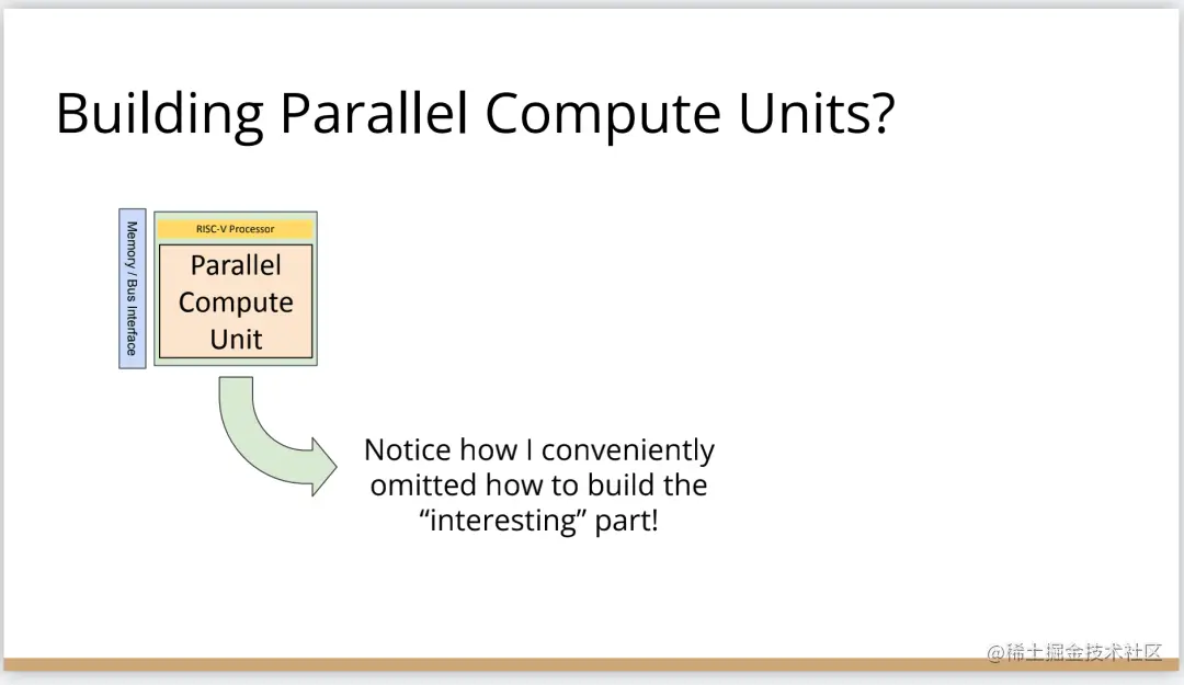 LLVM之父Chris Lattner：编译器的黄金时代