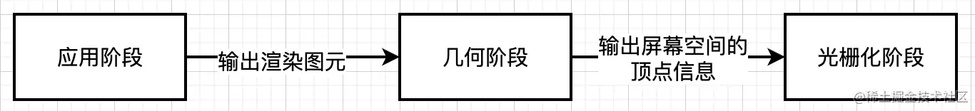 image-20230509170915723