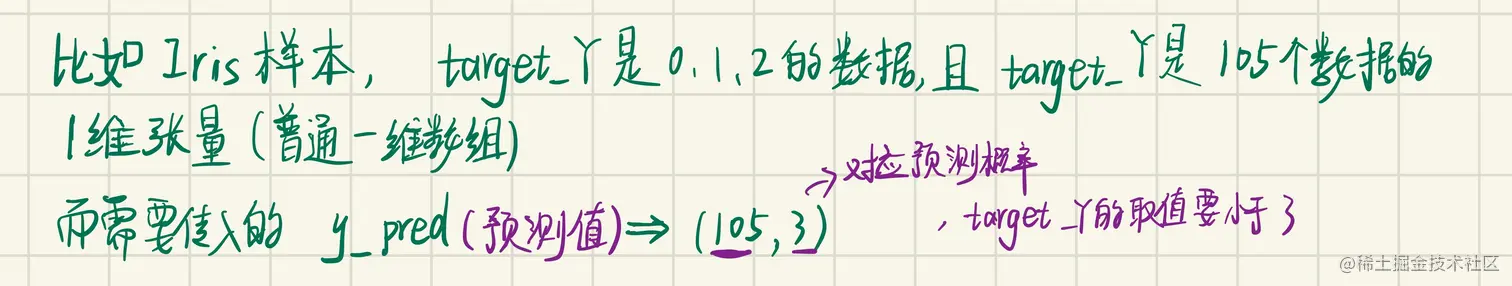 image-20220319160212288