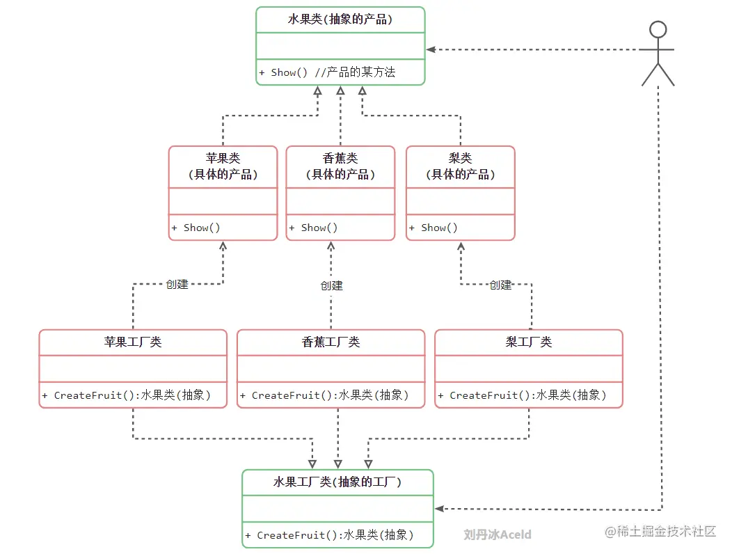 image-20230119174149901