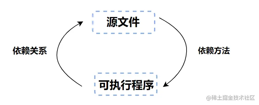 image-20220817151956322