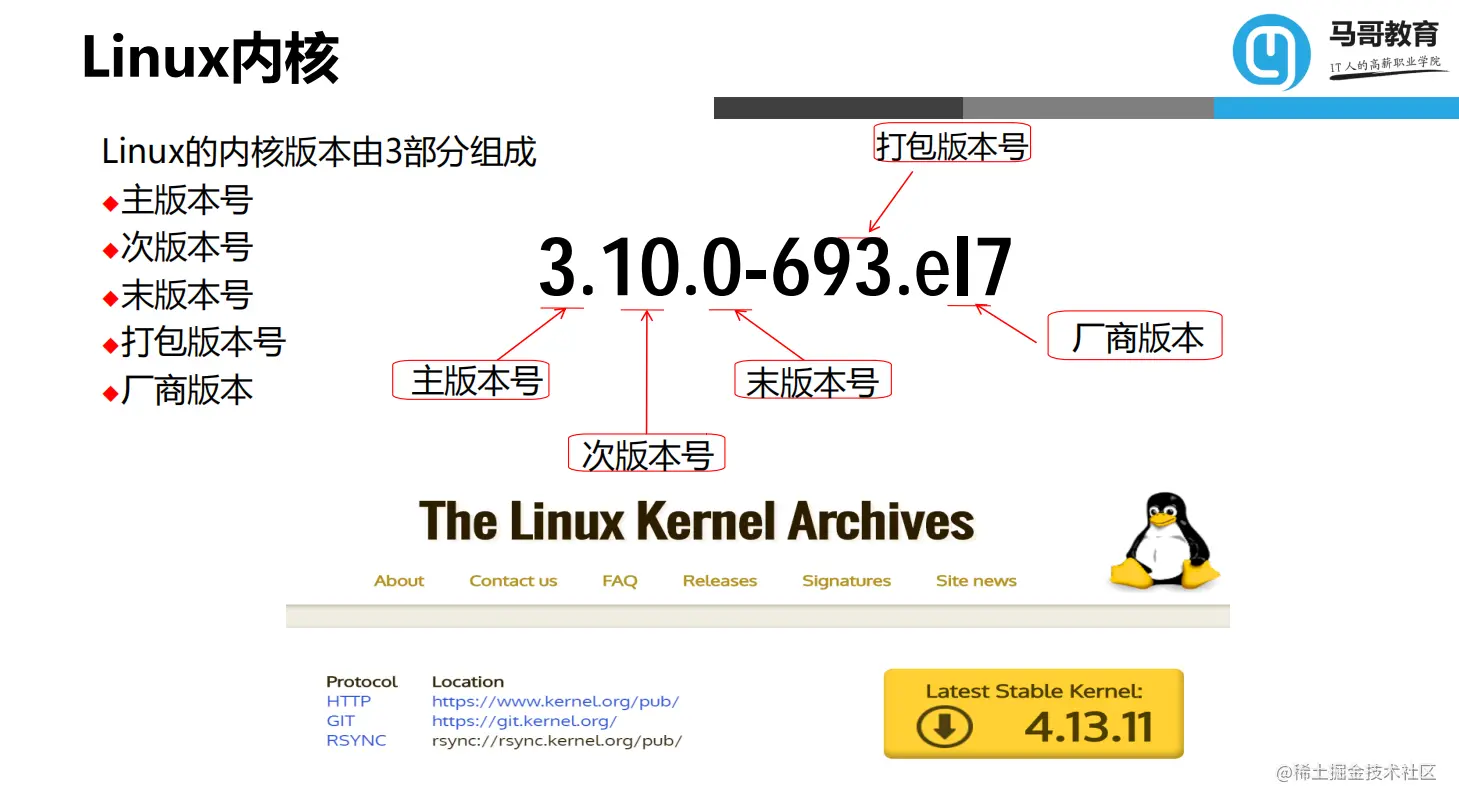 运维必知必备！73页计算机基础知识，新手小白也能轻松读懂