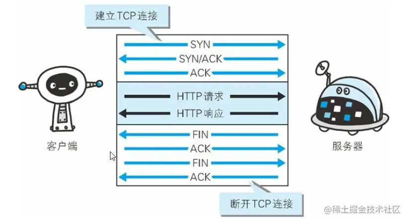 image-20210220175415882