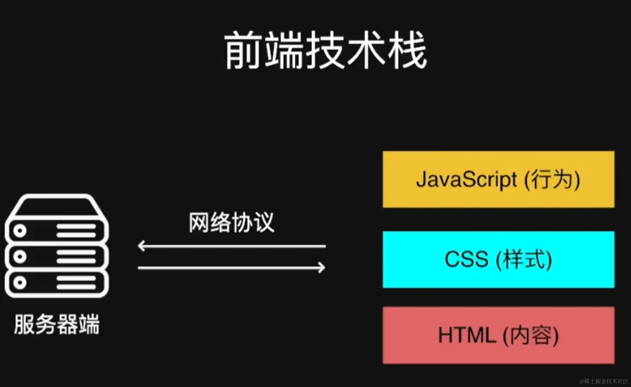 image-20230115204719474