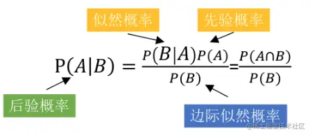 image-20220312100045653.png