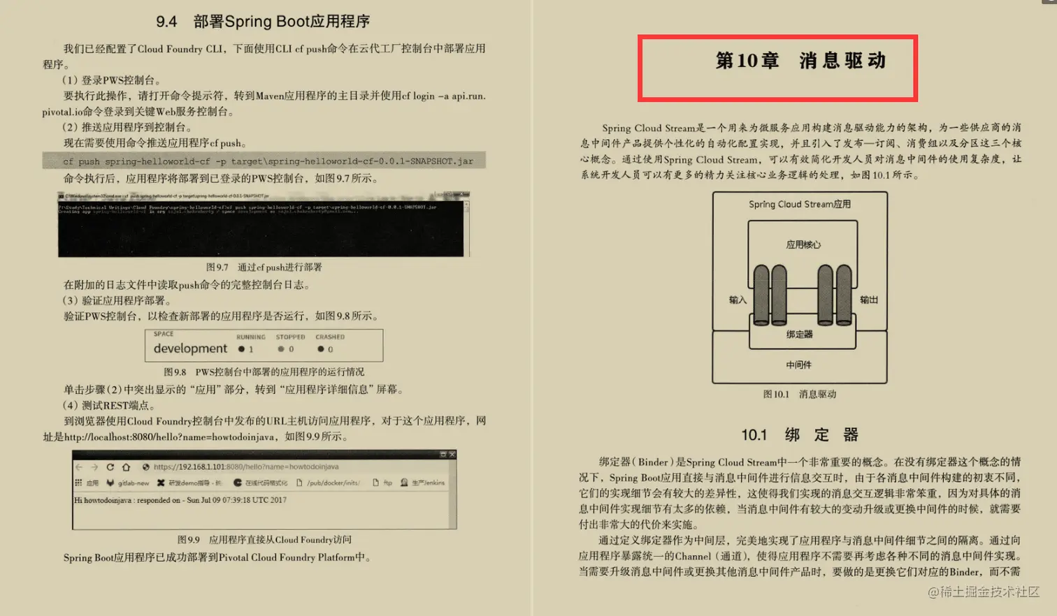炸裂!阿里十年老兵总结出SpringCloud入门到实战手册