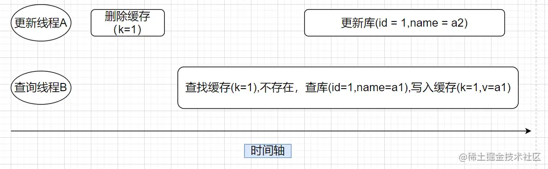 image-20220316133726346