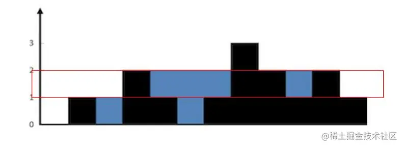 image-20221019234834483