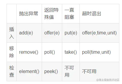 image-20220828153629478