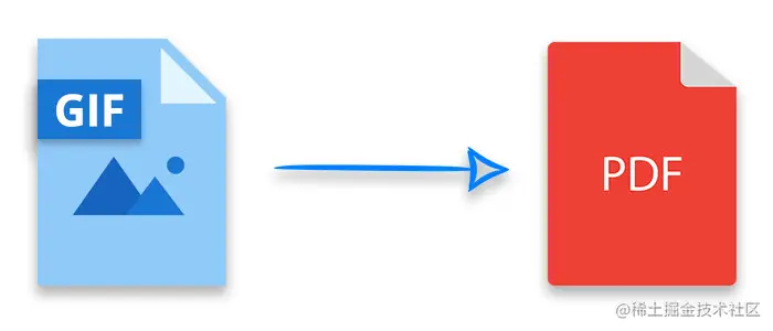 图像处理控件Aspose.Imaging功能实操教学：使用C＃向图像添加水印