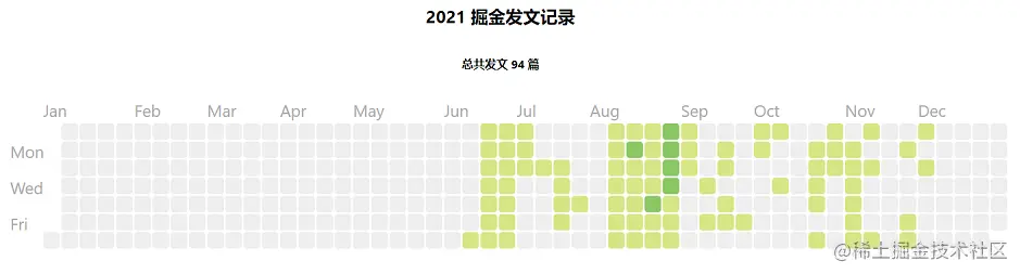 image-20211212170147545