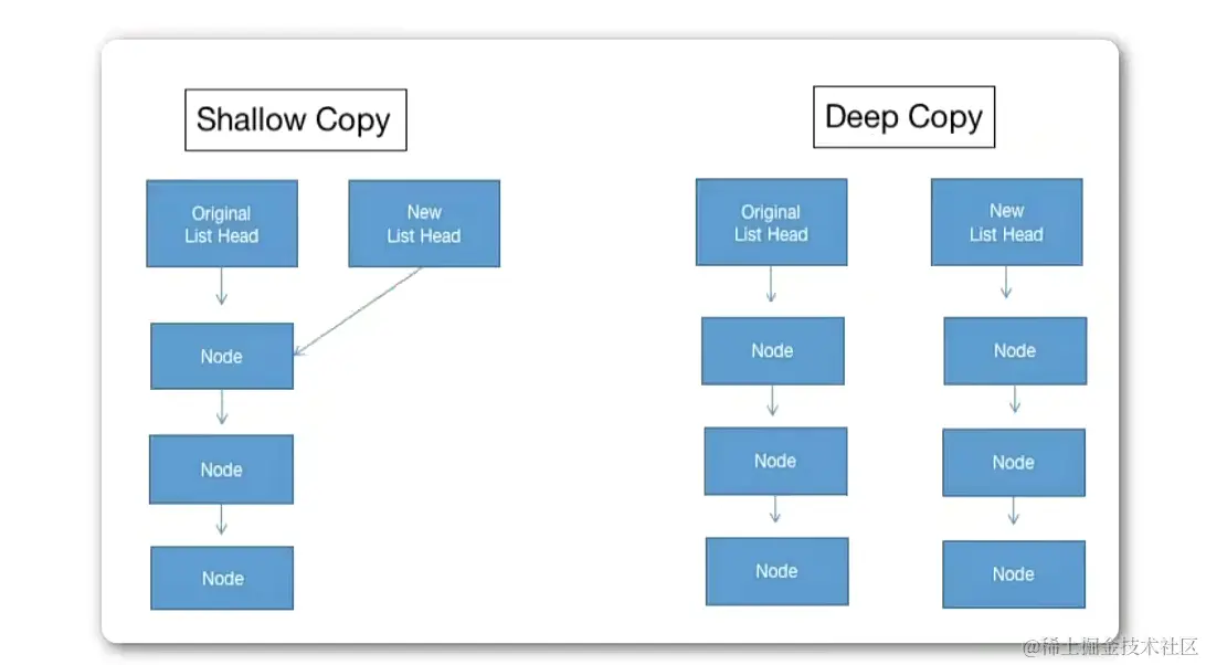 image-20231119163101534