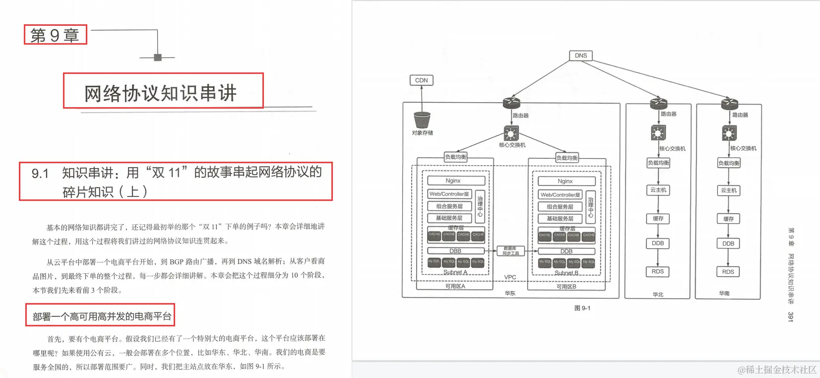 难以置信！网易首席架构师竟用了500页笔记，把网络协议给趣谈了