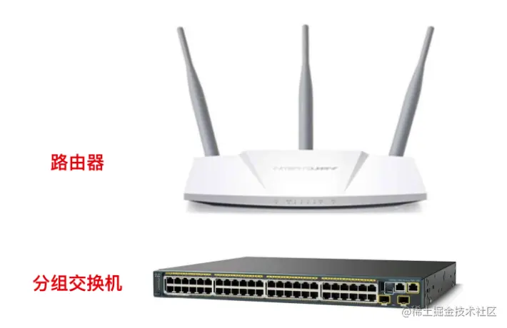 计算机网络的89个核心概念