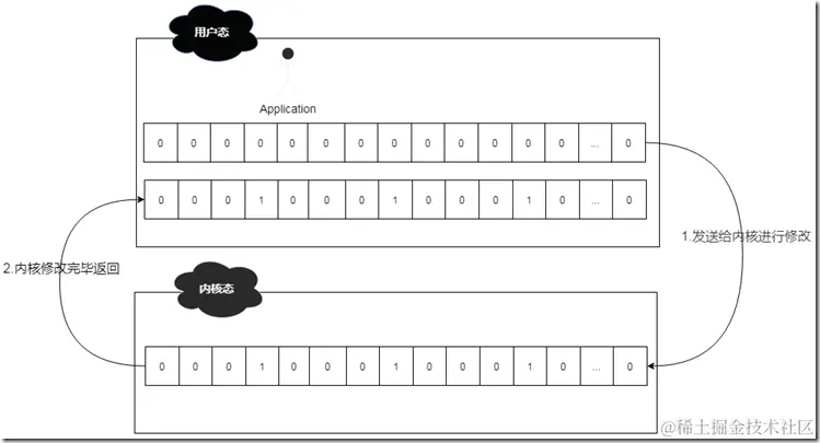 d5653bea-774a-405f-ba6f-c6036e8800c5