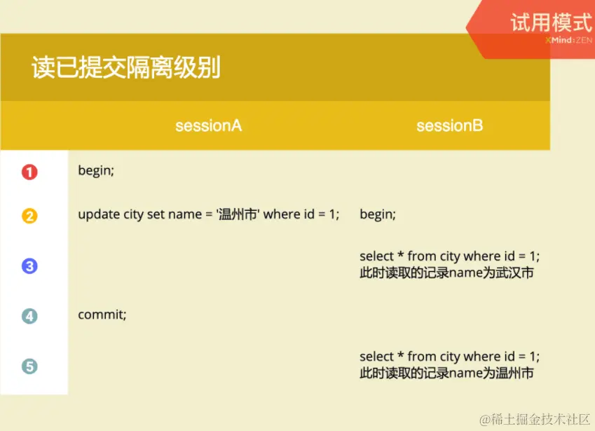 image-20220111000409644