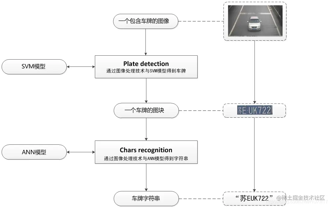 20200923152601372 (1).png