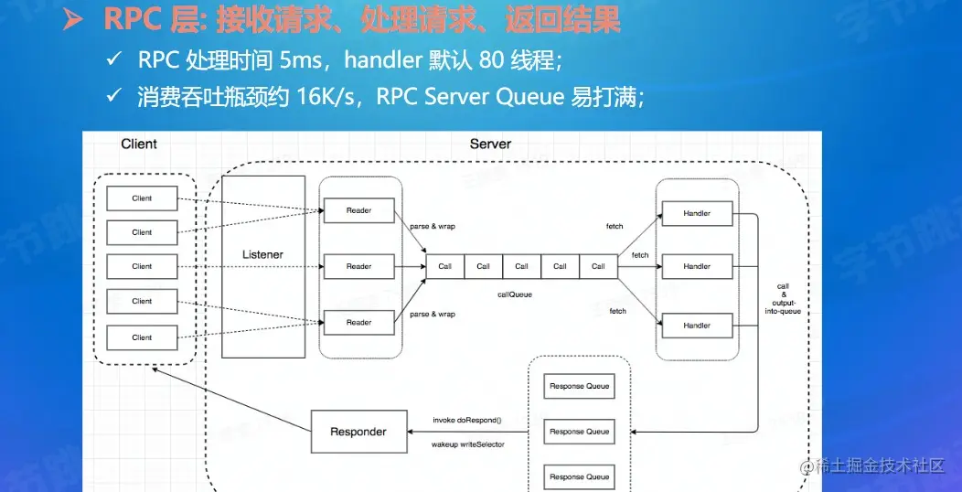 屏幕截图 2022-08-15 193659.jpg