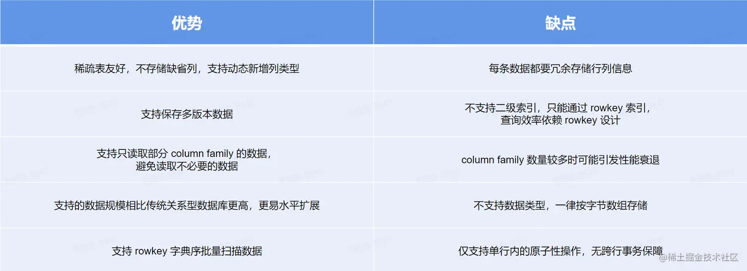 image-20220830164439856