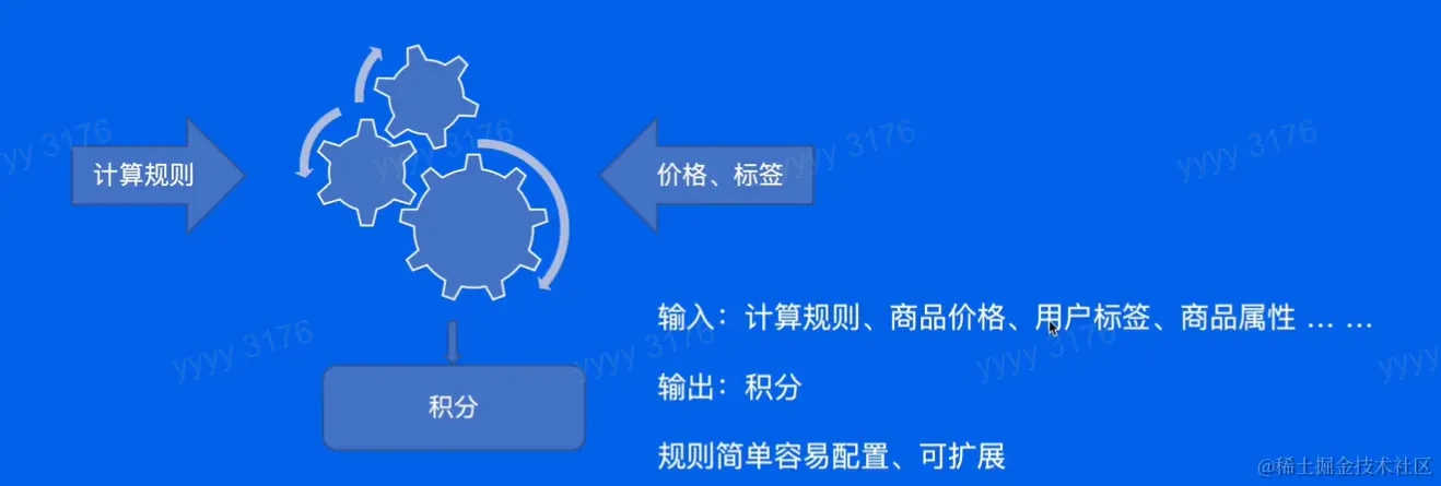 image-20230201194118852.png