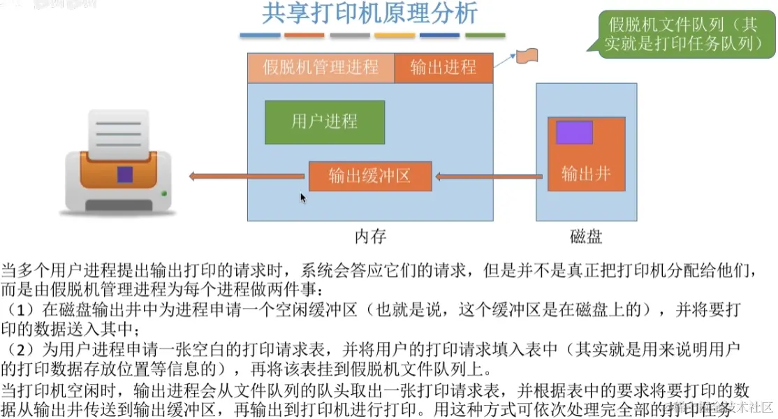 image-20230823012657447