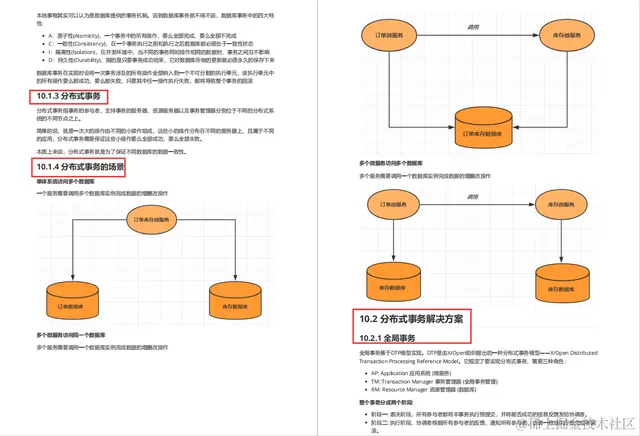 集字节大神面试经验诚意出品：微服务（耀世版），助你向大厂迈进