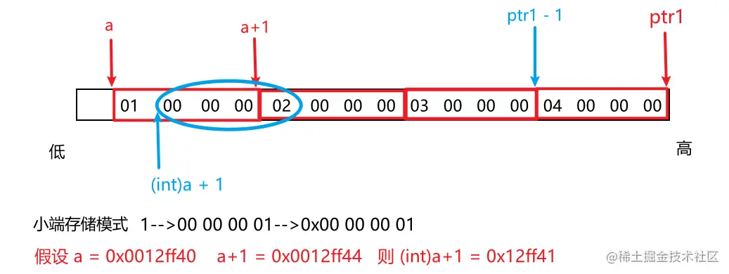 image-20220728174459683