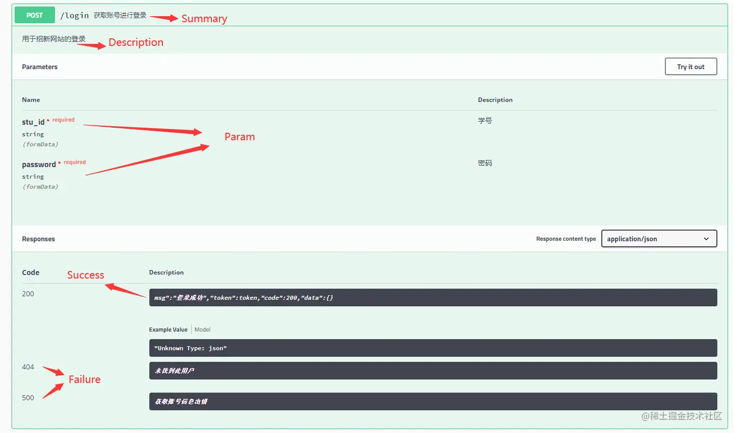 image-20210201132355738