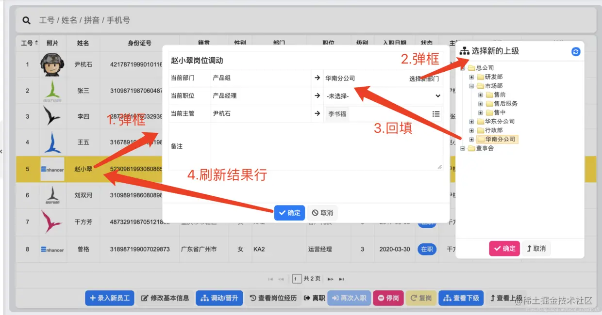 产品运行时交互示意图