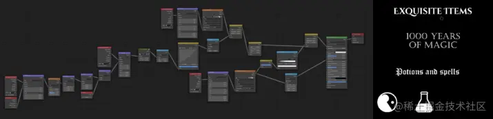 着色器设置 - 瑞云渲染
