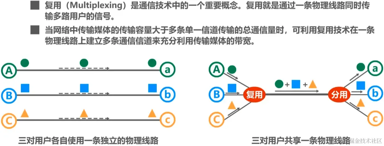 image-20230719163210160