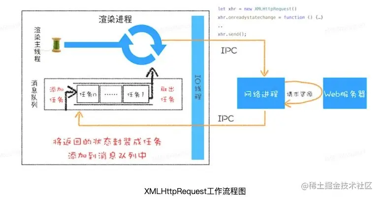 image-20220301222552185