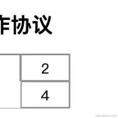 jjecho于2024-04-18 14:24发布的图片