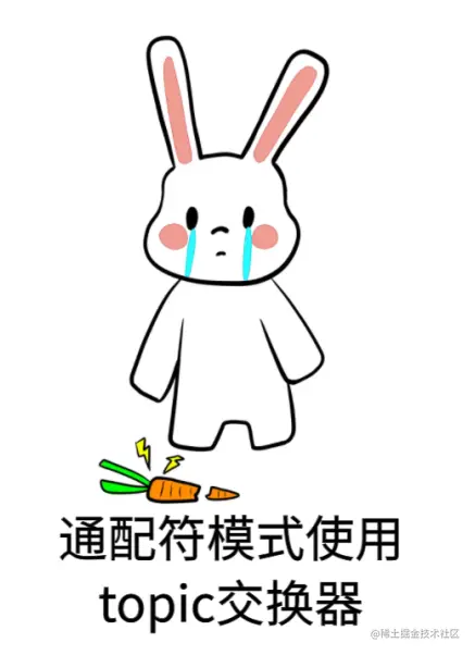 image-20230411211252594