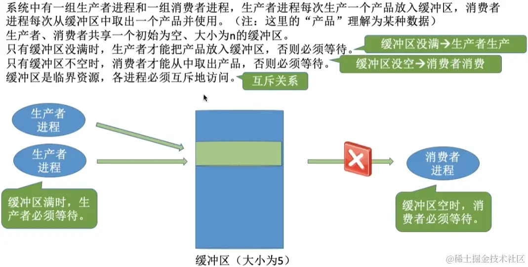 image-20230813145333168