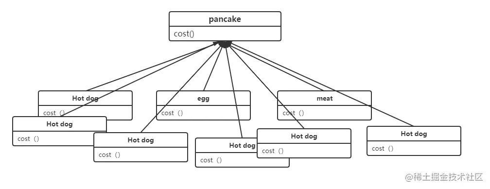 image-20210630151558934