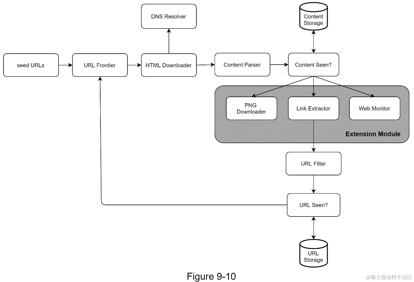 A screenshot of a cell phone  Description automatically generated