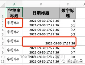 合并单元格注解
