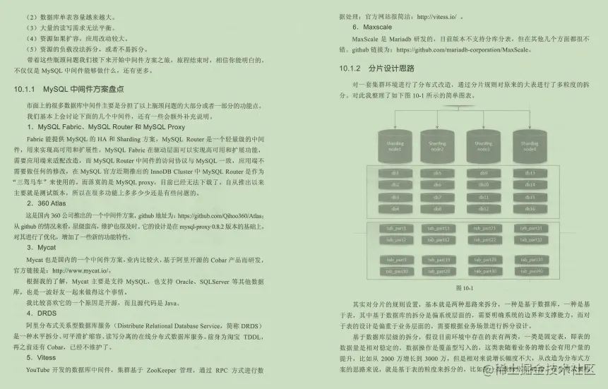 史上最全Mysql笔记，查询+优化+事务+高可用+性能测试
