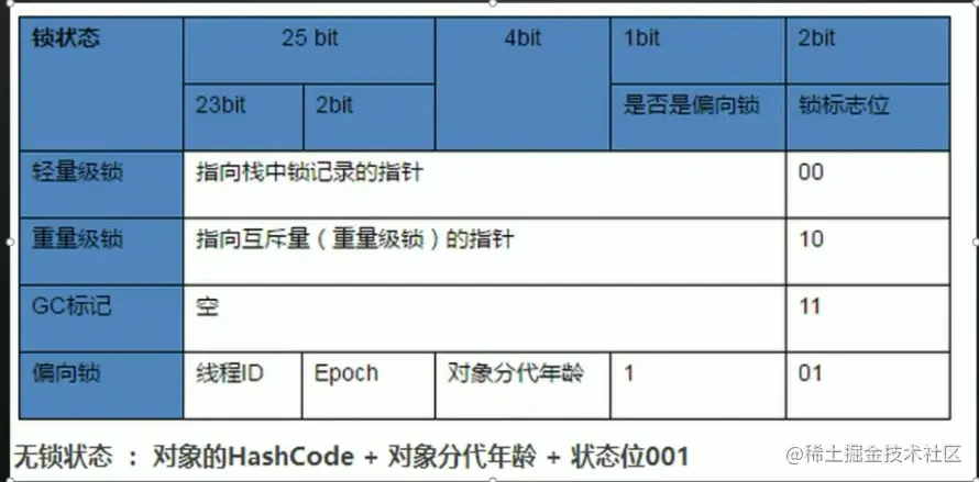 image-20210801184011767