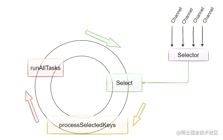 image-20210913145936343