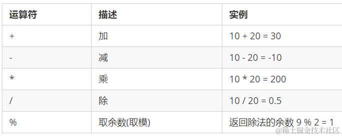 image-20220624103954490