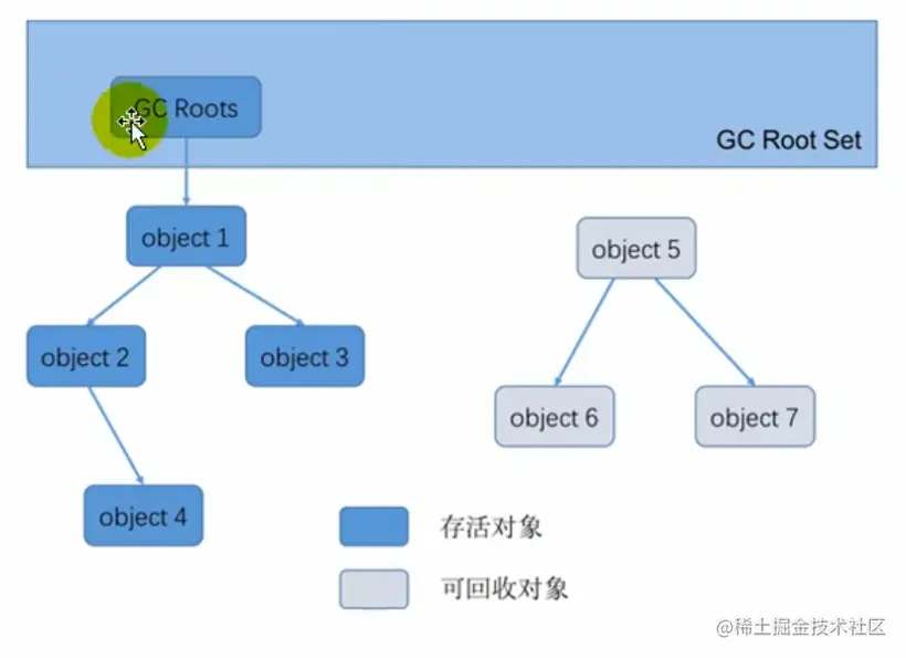 image-20210531152547221