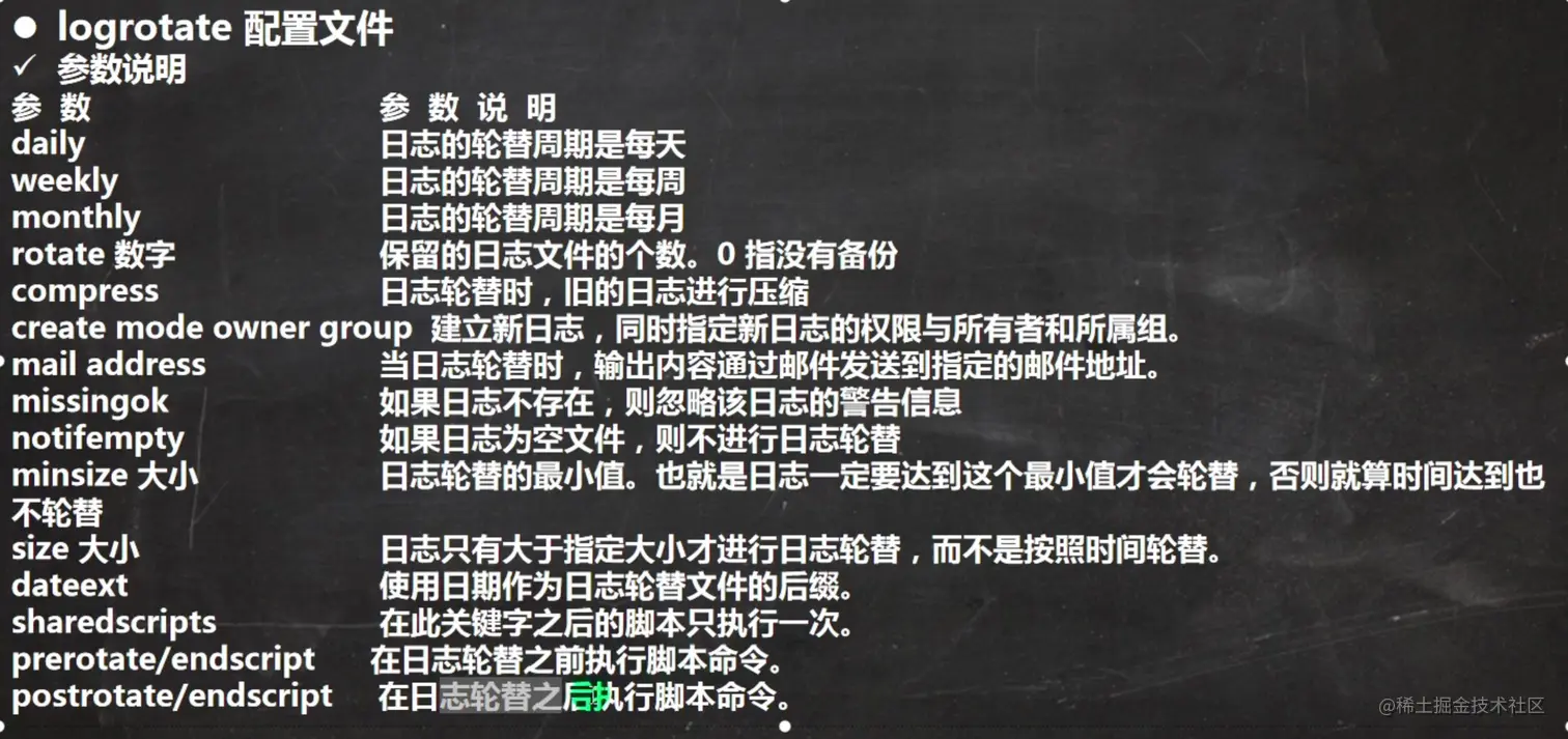 日志轮替参数说明.jpg